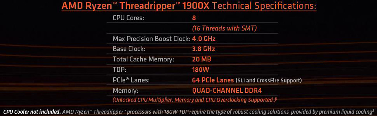 AMD Ryzen Threadripper 1900X 8-Core / 16 Threads 3.8 GHz Socket sTR4 180W YD190XA8AEWOF Desktop Processor